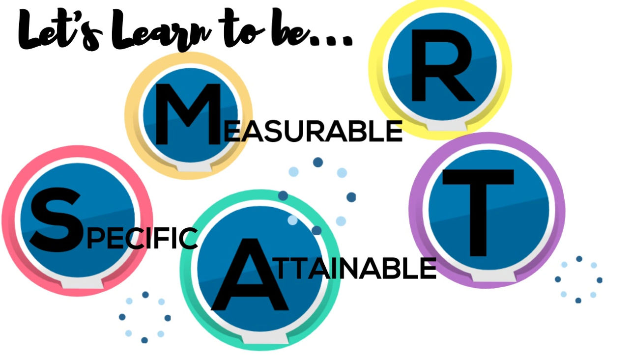 What are SMART goals and objectives?